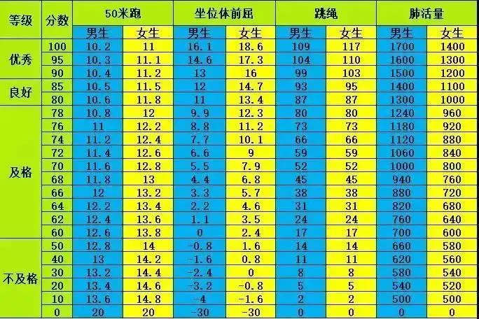 如何利用防守训练提升比赛中的自信心_0